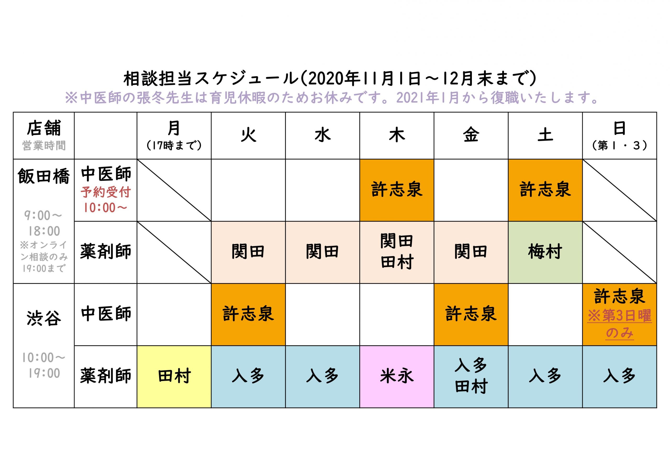 相談担当一覧