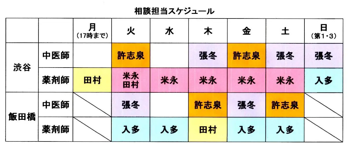 相談担当一覧